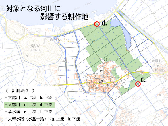 地図：c-d測定地点に影響する耕作とを現した地図