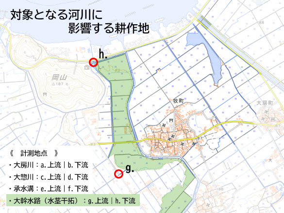 地図：g-h測定地点に影響する耕作とを現した地図